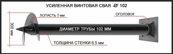 Купить сваи толщиной стенок от 6 мм в Заволжье по цене 1397 рублей | Интернет-магазин свай